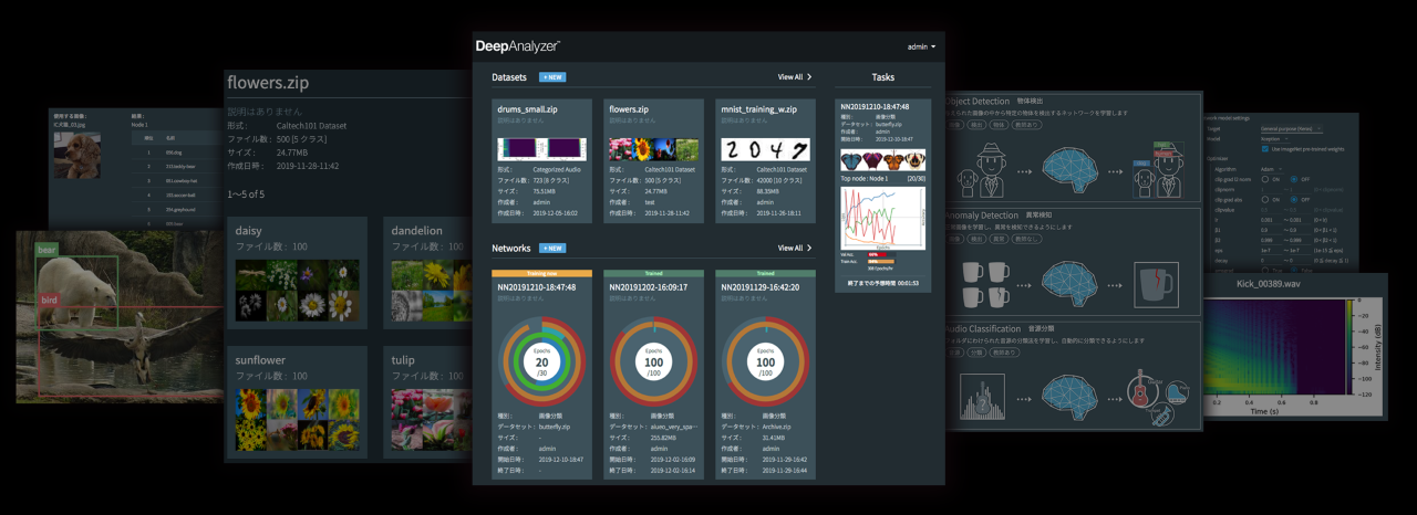 Deep Analyzer